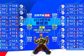 国际足联世界杯最新消息-蒂姆赛事新规引争议，防守标准难定RNG深陷漩涡